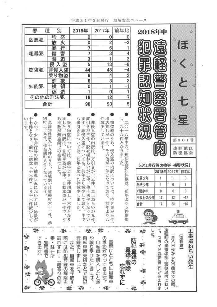 「ほくと七星」第301号