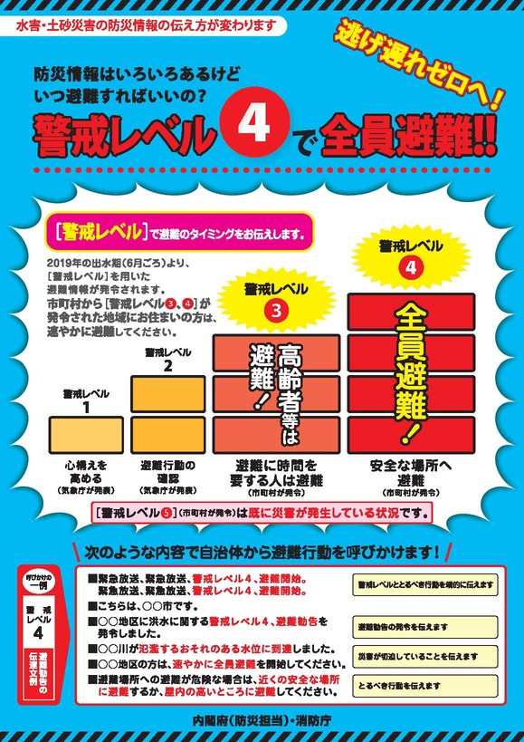 水害、土砂災害の防災情報の伝え方が変わります