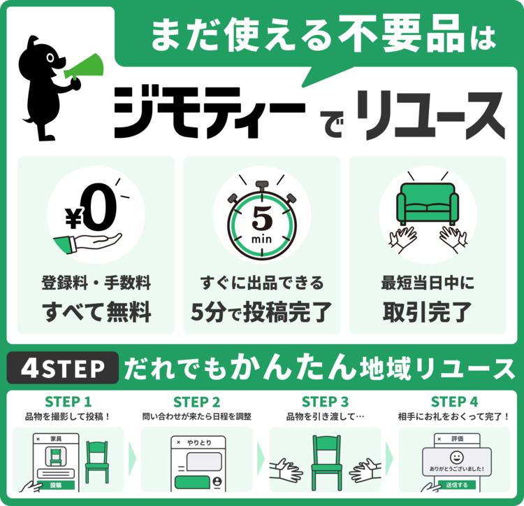 ジモティーバナー